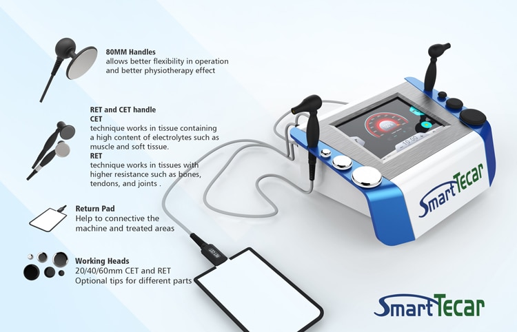 Smart Tecar Physical Therapy Machine CET RET Energy Transfer RF Diathermy Device for Muscle Pain Relief Cellulite Reduce