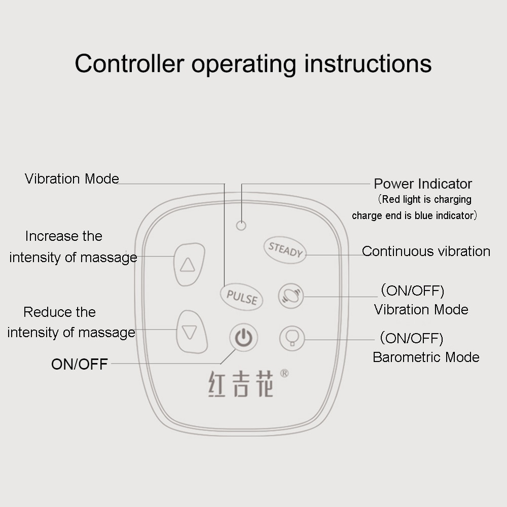 Vibration Heating Pressotherapy Apparatus Massage For Hand Joints Electric Massager Physical Therapy Rehabilitation Machine Vibration Heating Pressotherapy Apparatus Massage For Hand Joints Electric Massager Physical Therapy Rehabilitation Machine