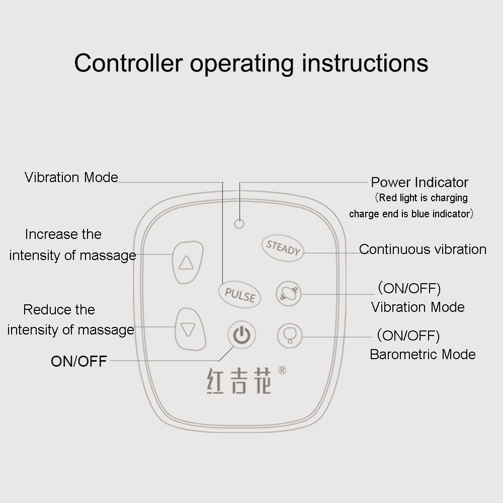 Vibration Heating Pressotherapy Apparatus Massage For Hand Joints Electric Massager Physical Therapy Rehabilitation Machine